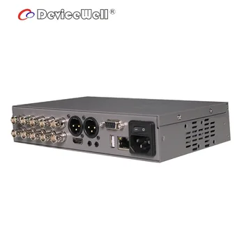 DeviceWell New MVP9104 4* 4 Sdi видео мультивизер