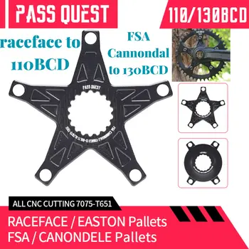 Детали модификации PASS QUEST Spider forRaceface Fsa Cannondale и другие Спецификации и поддержка индивидуальных деталей Brompton
